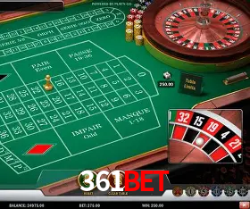Explorando a Categoria de Eventos em Apostas na 361bet